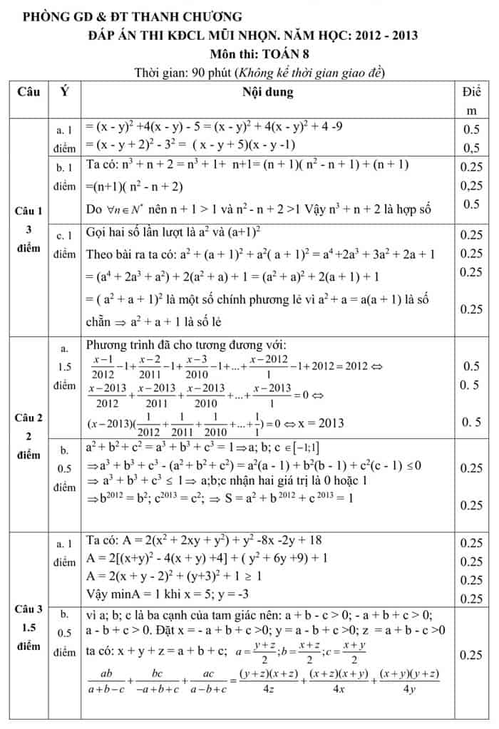 Đề thi HSG môn Toán 8 huyện Thanh Chương 2012-2013 có đáp án-1