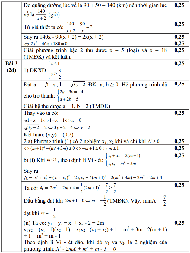 Đề thi thử vào lớp 10 môn Toán THCS Ngôi Sao Hà Nội 2018 có đáp án-2