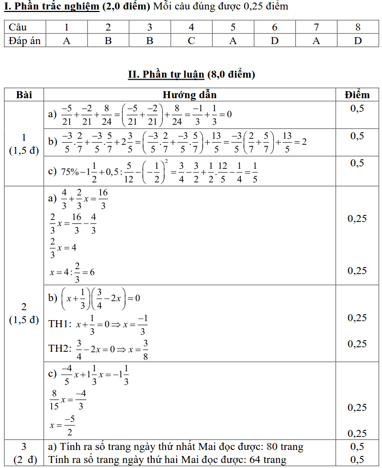 Đề thi HK2 môn Toán 6 huyện Thanh Trì năm 2018-2019 có lời giải-2