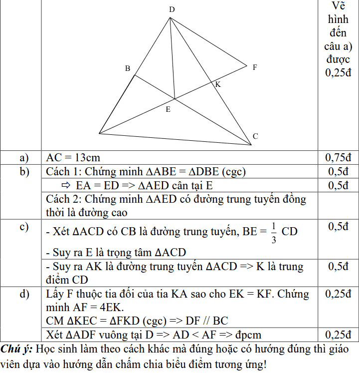 Đề thi HK2 môn Toán 7 quận Ba Đình năm 2018-2019 có lời giải-2
