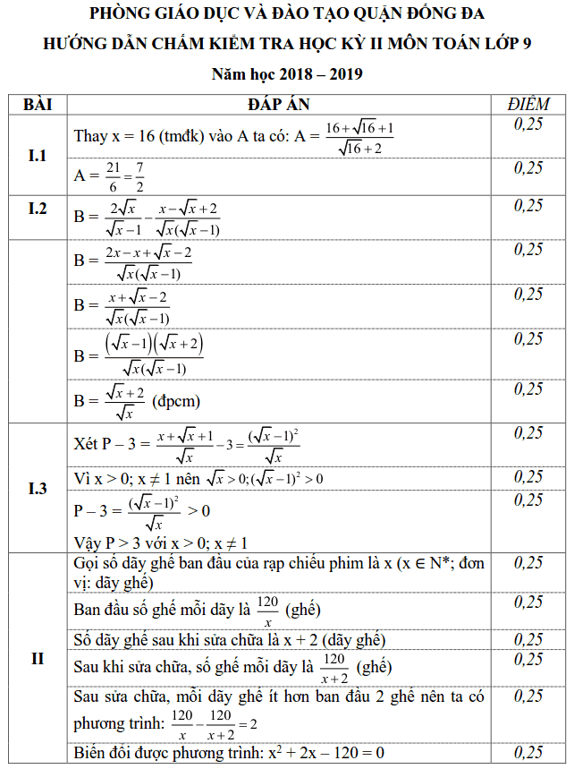 Đề thi HK2 môn Toán 9 quận Đống Đa năm 2018-2019 có lời giải-1