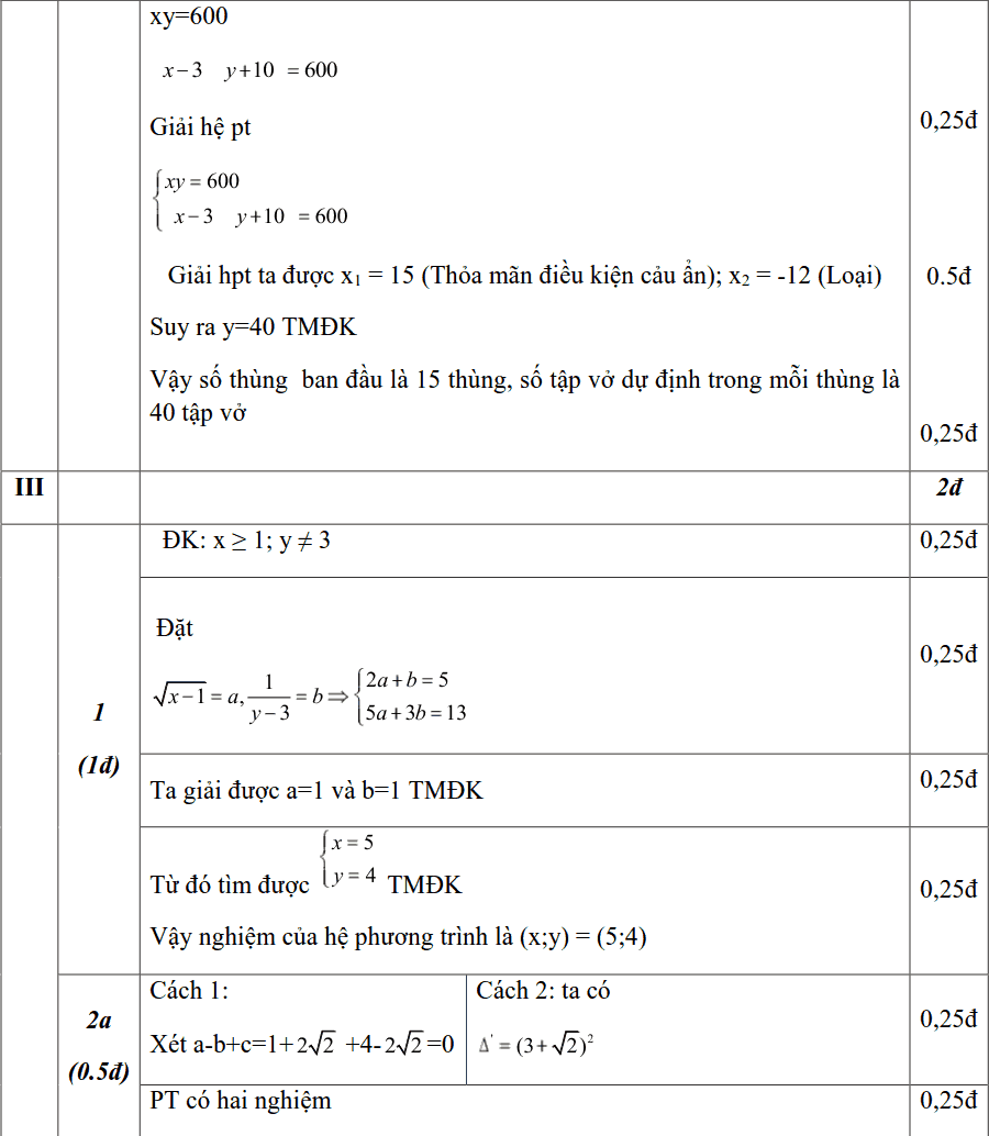 Đề thi HK2 môn Toán 9 quận Hoàn Kiếm năm 2018-2019 có lời giải-3