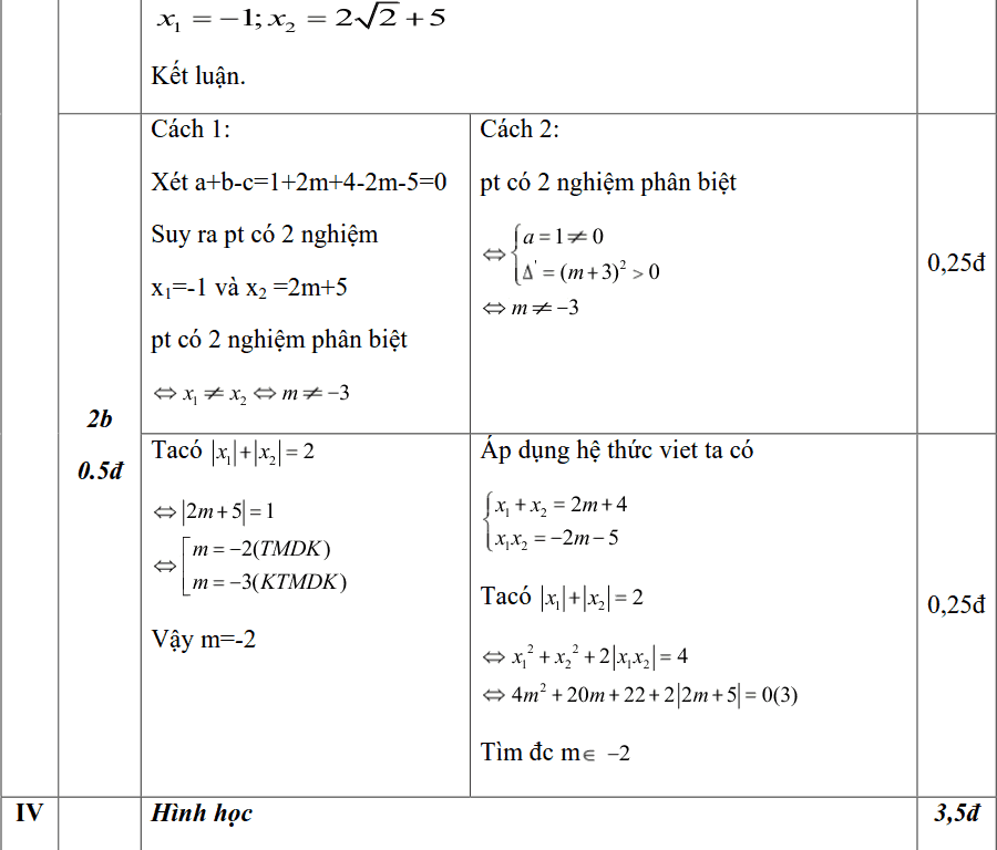 Đề thi HK2 môn Toán 9 quận Hoàn Kiếm năm 2018-2019 có lời giải-4