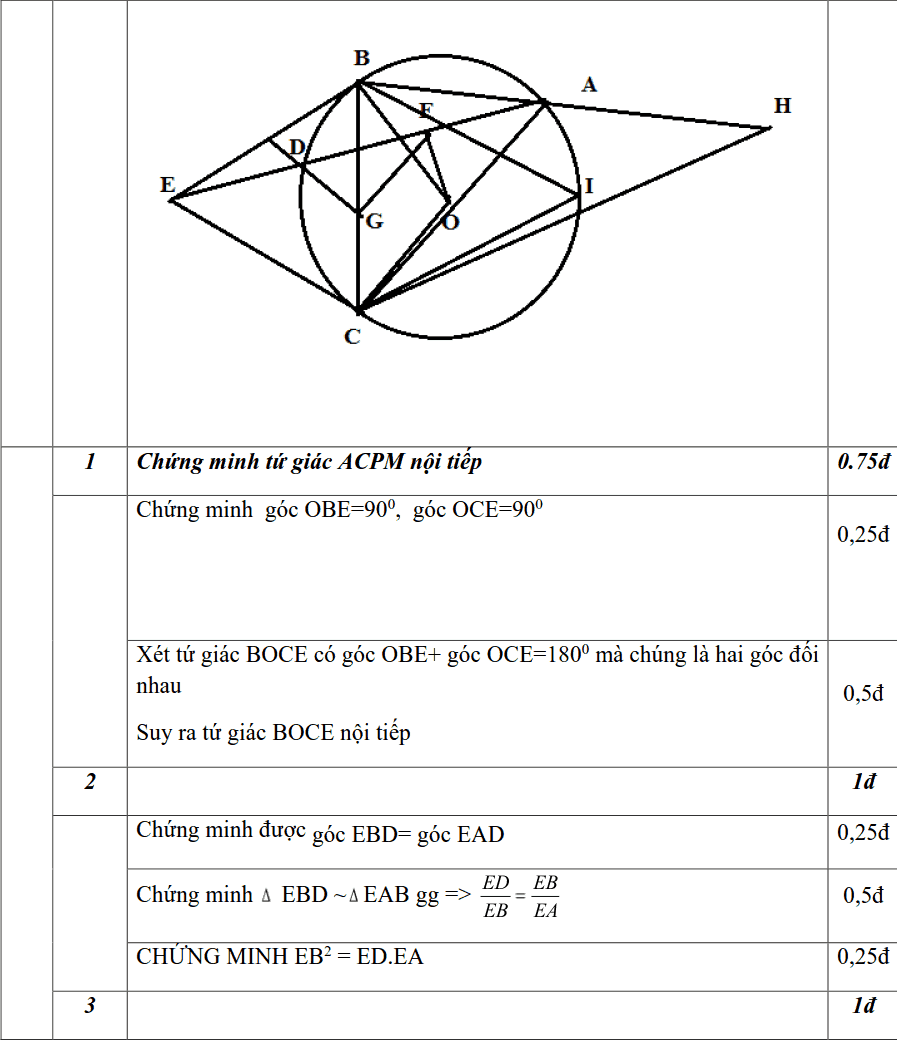 Đề thi HK2 môn Toán 9 quận Hoàn Kiếm năm 2018-2019 có lời giải-5