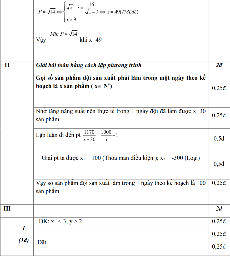 Đề thi HK2 môn Toán 9 quận Thanh Xuân năm 2018-2019 có lời giải-1