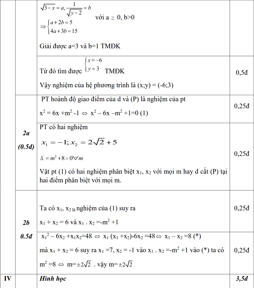 Đề thi HK2 môn Toán 9 quận Thanh Xuân năm 2018-2019 có lời giải-2