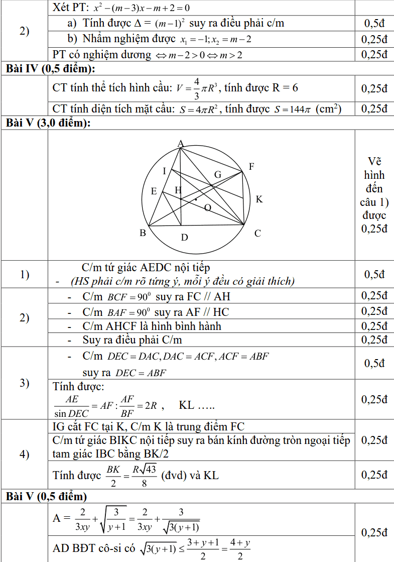 Đề khảo sát HK2 môn Toán 9 quận Ba Đình 2018-2019 có đáp án-1