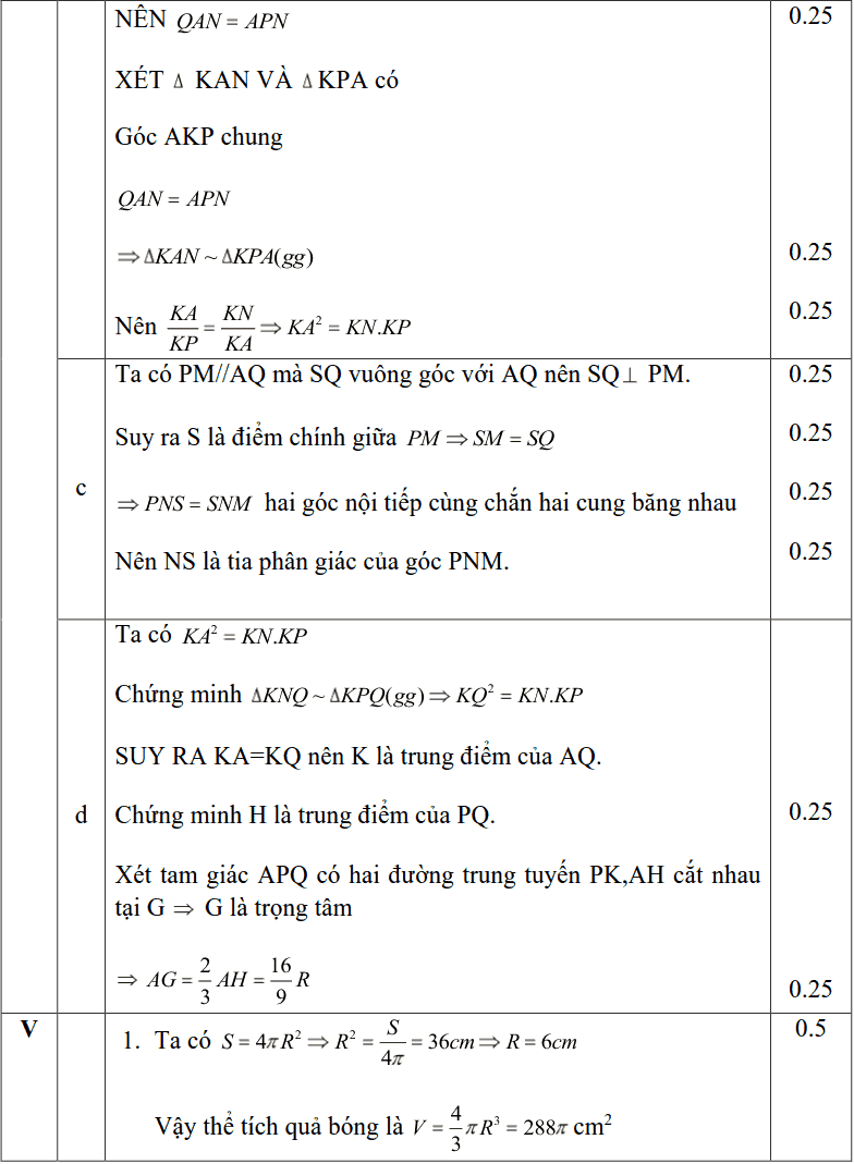 Đề kiểm tra khảo sát lần 3 môn Toán 9 THCS Cát Linh năm 2018-2019 có đáp án-3