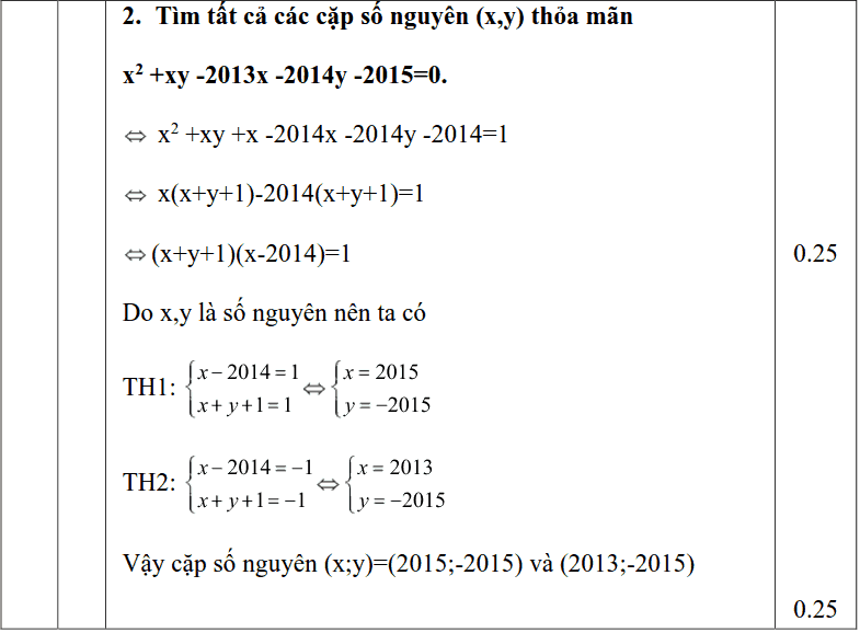 Đề kiểm tra khảo sát lần 3 môn Toán 9 THCS Cát Linh năm 2018-2019 có đáp án-4