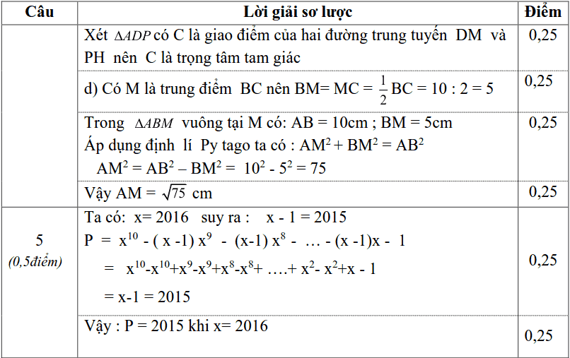 Đề thi HK2 môn Toán 7 TP Uông Bí năm 2015-2016 có lời giải-3