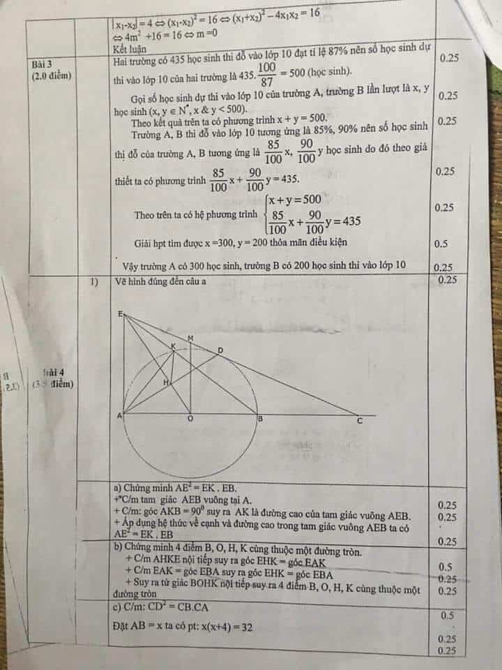 Đề thi thử vào 10 môn Toán huyện Thanh Oai 2017-2018 có đáp án-2