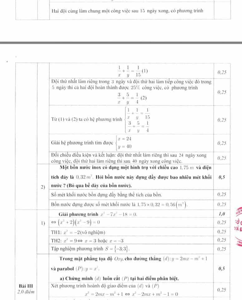 Đáp án đề thi vào 10 môn Toán TP Hà Nội 2019-2020-1