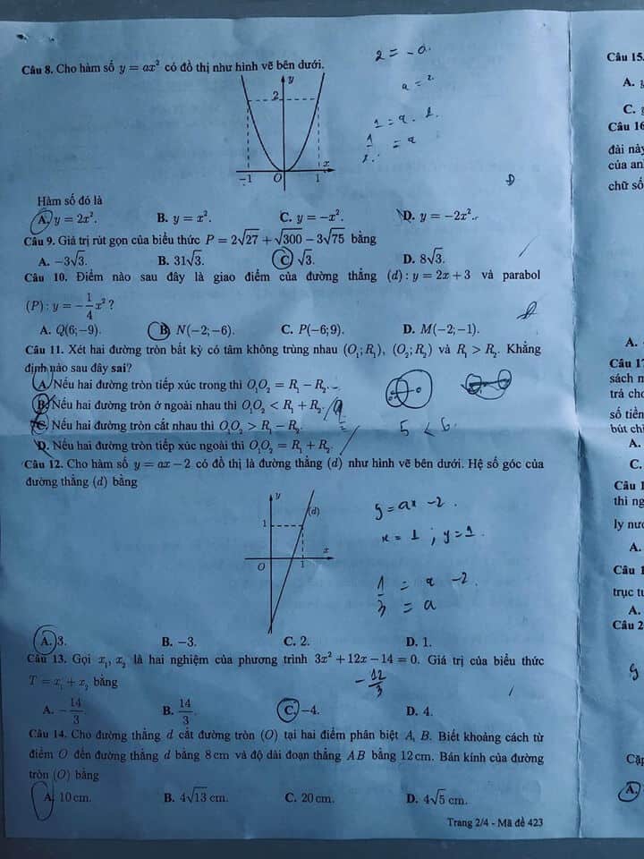Đề thi môn Toán vào lớp 10 THPT thành phố Cần Thơ năm 2019-2020-1