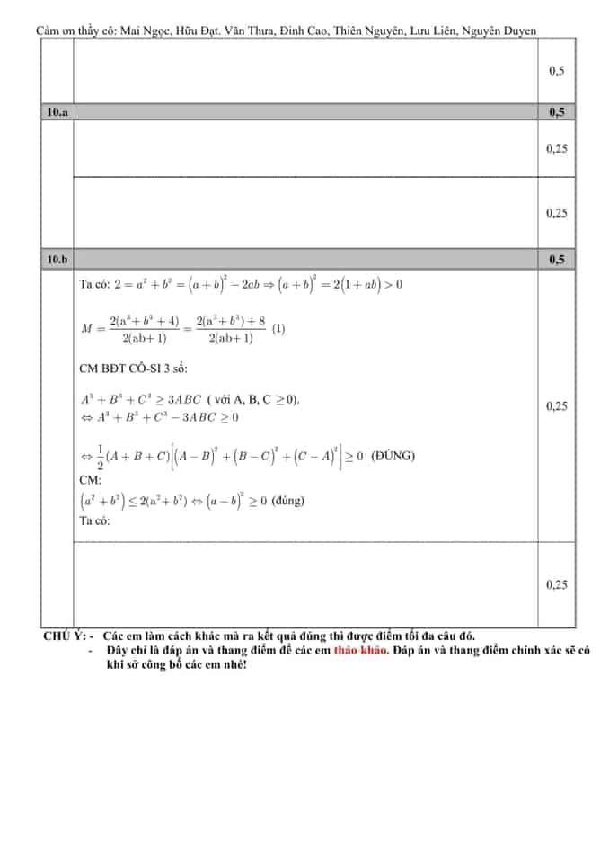 Đề thi môn Toán vào lớp 10 THPT tỉnh Bắc Ninh năm 2019-2020-3