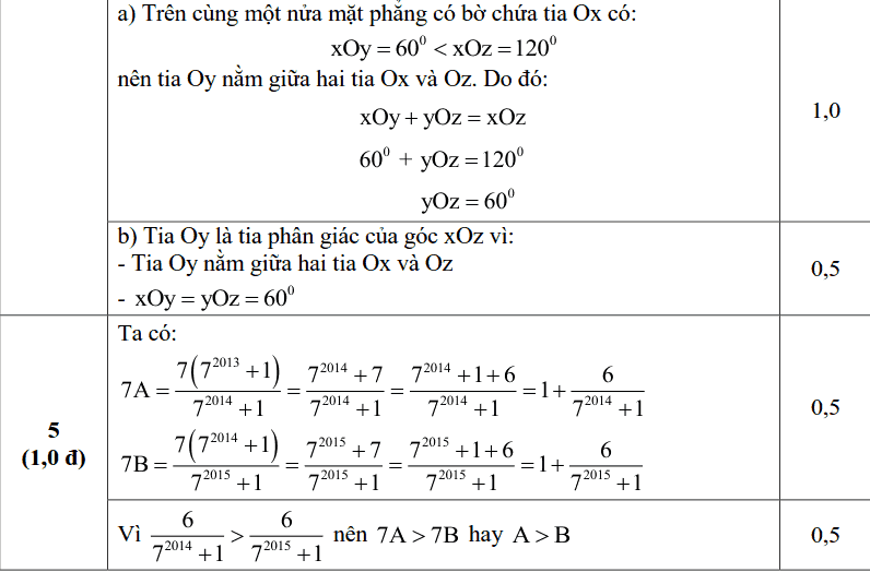 Đề KSCL đầu năm môn Toán 7 thị xã Chí Linh, Hải Dương 2018-2019 có đáp án-1