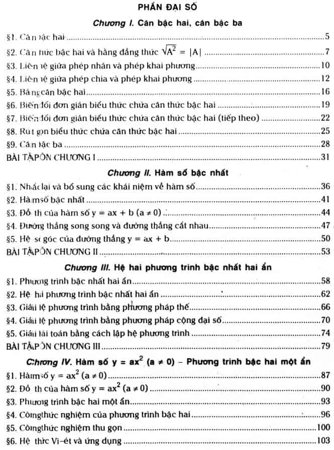 Sách 500 Bài Toán Chọn Lọc 9 - Đậu Thế Cấp