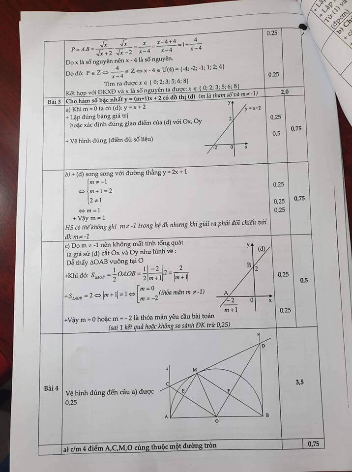 Đề kiểm tra chất lượng HK1 môn Toán 9 quận Hai Bà Trưng 2019-2020-2