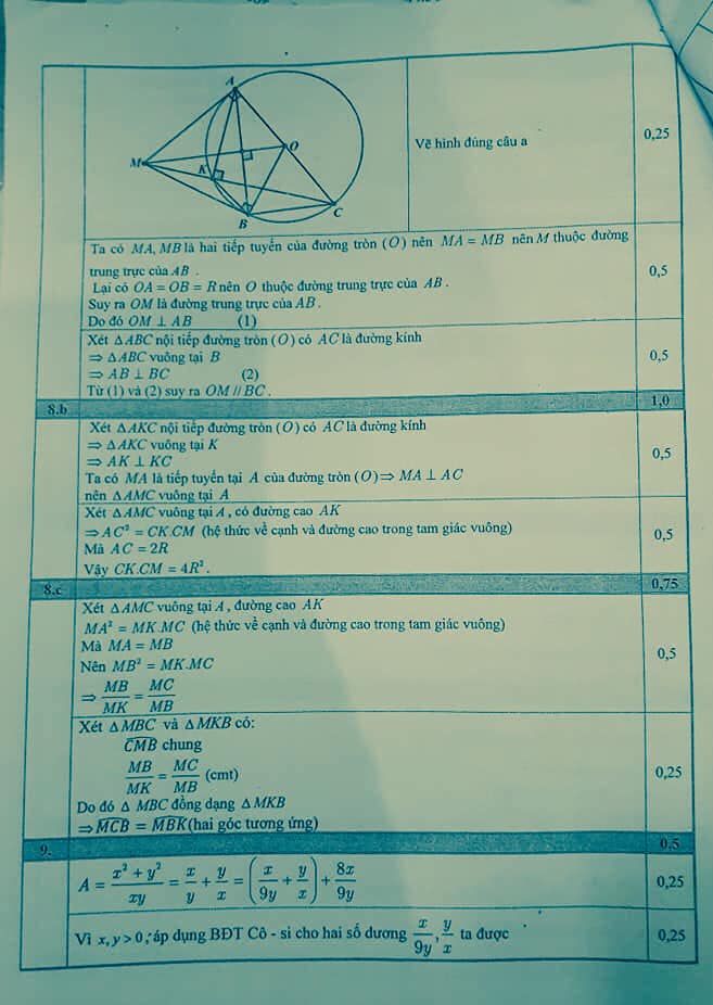 Đề kiểm tra định kì lần 1 Toán 9 tỉnh Bắc Ninh 2019-2020 có đáp án-2