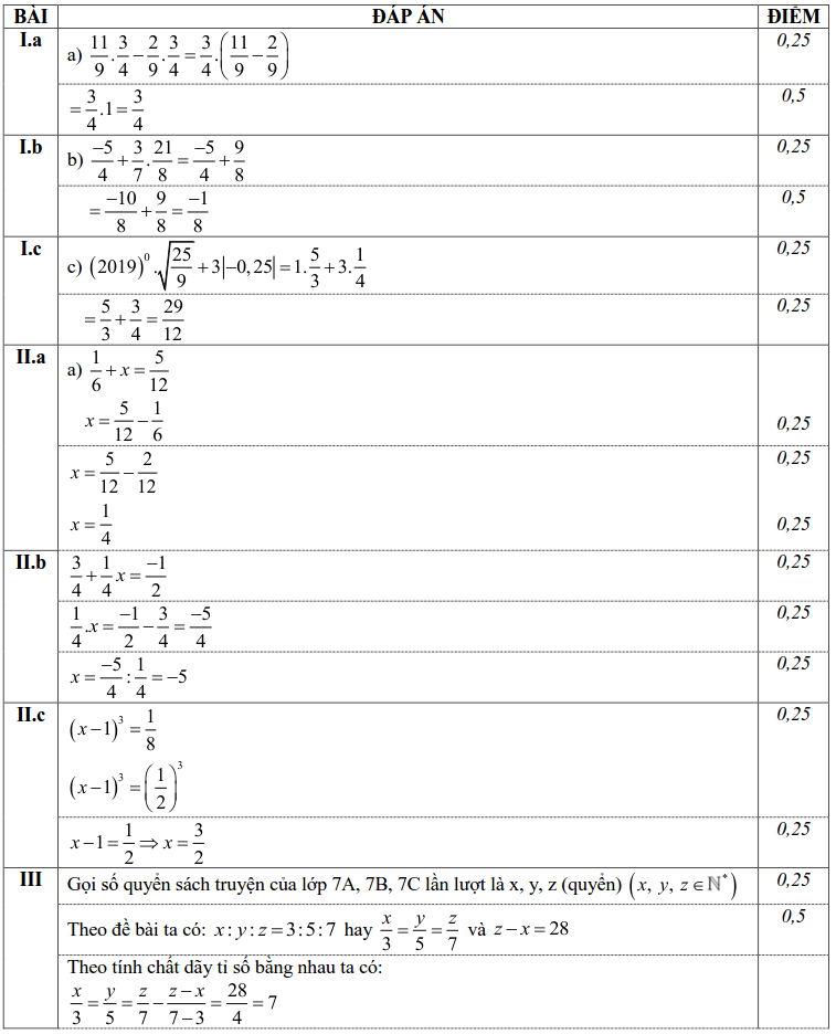Đề kiểm tra HK1 môn Toán 7 quận Đống Đa 2019-2020 có đáp án-1