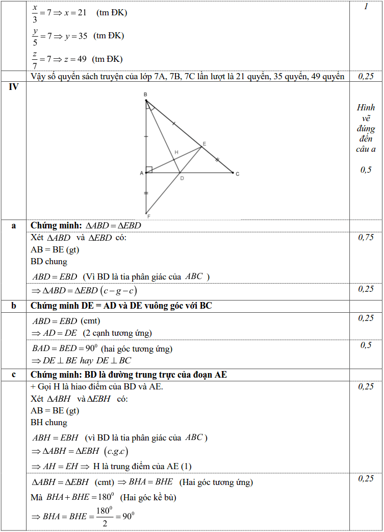 Đề kiểm tra HK1 môn Toán 7 quận Đống Đa 2019-2020 có đáp án-2