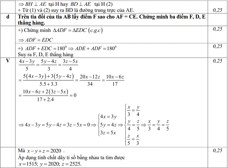 Đề kiểm tra HK1 môn Toán 7 quận Đống Đa 2019-2020 có đáp án-3