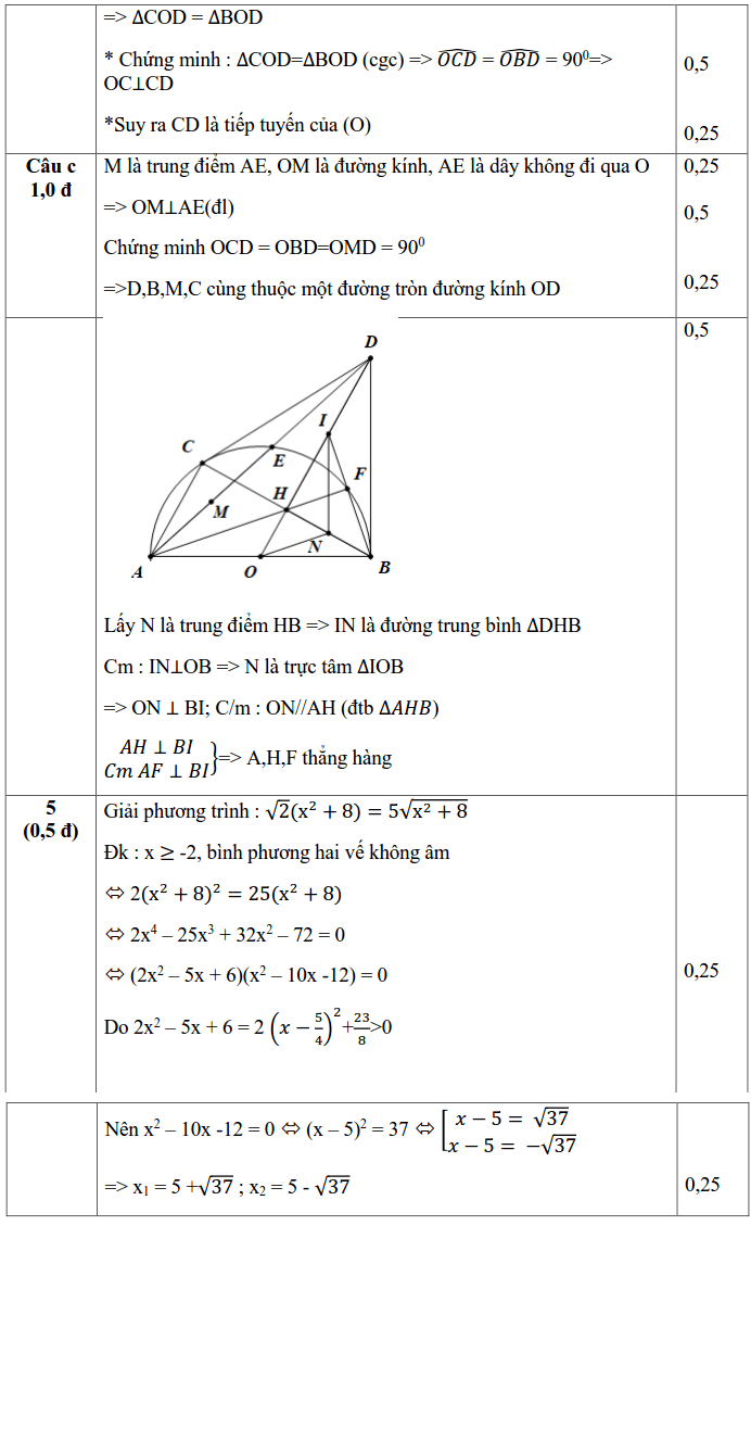 Đề kiểm tra HK1 môn Toán 9 quận Ba Đình 2019-2020 có đáp án-3