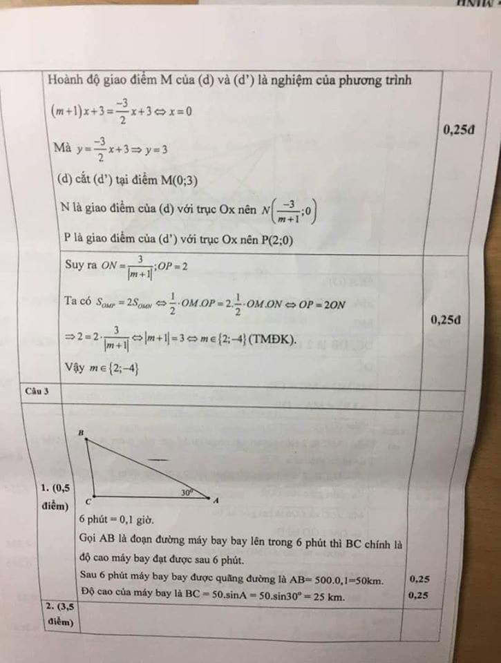 Đề kiểm tra HK1 môn Toán 9 quận Cầu Giấy 2019-2020 có đáp án-3
