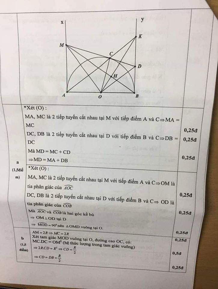 Đề kiểm tra HK1 môn Toán 9 quận Cầu Giấy 2019-2020 có đáp án-4