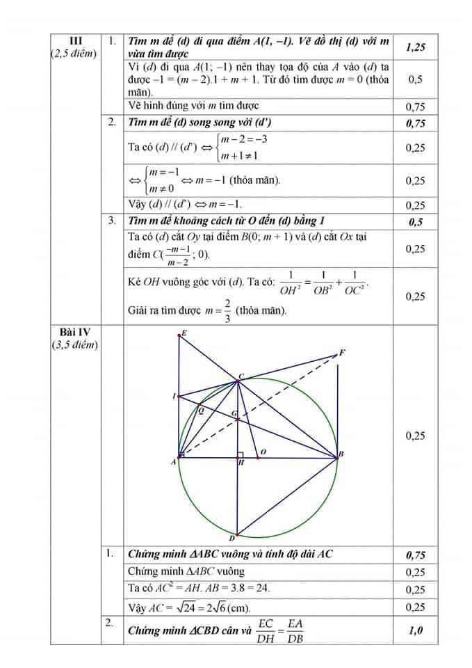 Đề kiểm tra HK1 môn Toán 9 quận Hoàn Kiếm 2019-2020 có đáp án-2