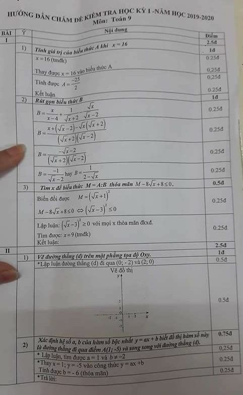 Đề kiểm tra HK1 môn Toán 9 quận Hoàng Mai năm 2019-2020 có đáp án-1
