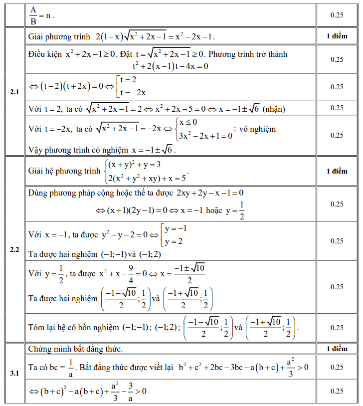 Đề thi Toán vào 10 THPT chuyên Khánh Hòa 2012-2013 có đáp án-2
