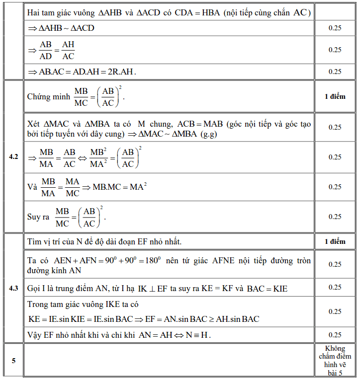 Đề thi Toán vào 10 THPT chuyên Khánh Hòa 2012-2013 có đáp án-4
