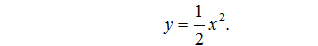 Giải phương trình bậc hai bằng đồ thị. Vị trí tương đối giữa parabol y=ax^2 và đường thẳng y=mx+n – Bồi dưỡng Đại số 9