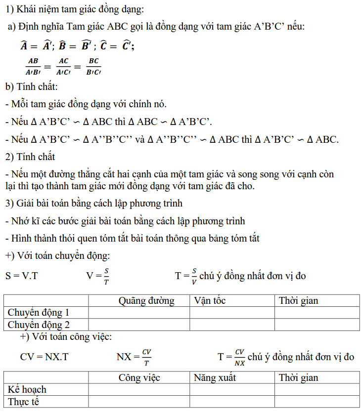 Phiếu hướng dẫn tự học Toán lớp 8 từ 30/3 tới 4/4